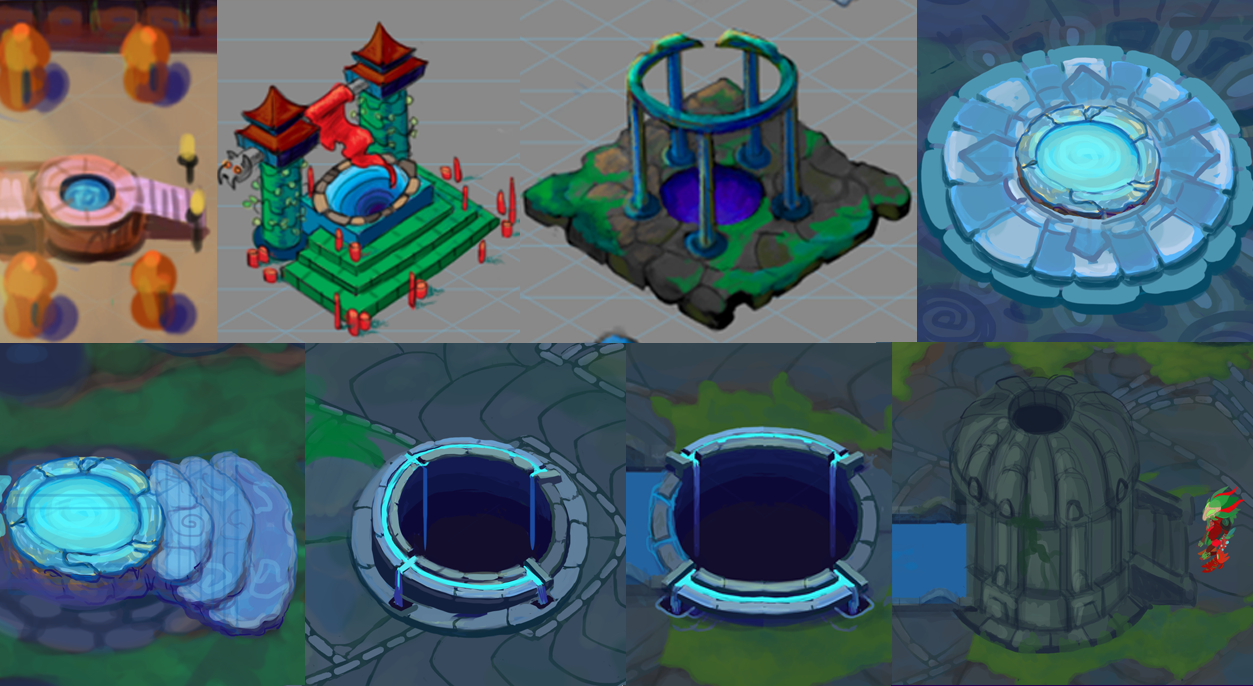 Well Concepts 0